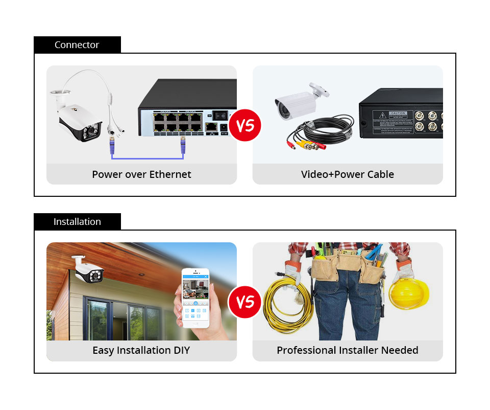 8MP 보안 카메라 시스템 4K POE NVR 야외 비 - Home Security And Camera System 리뷰 및 가격