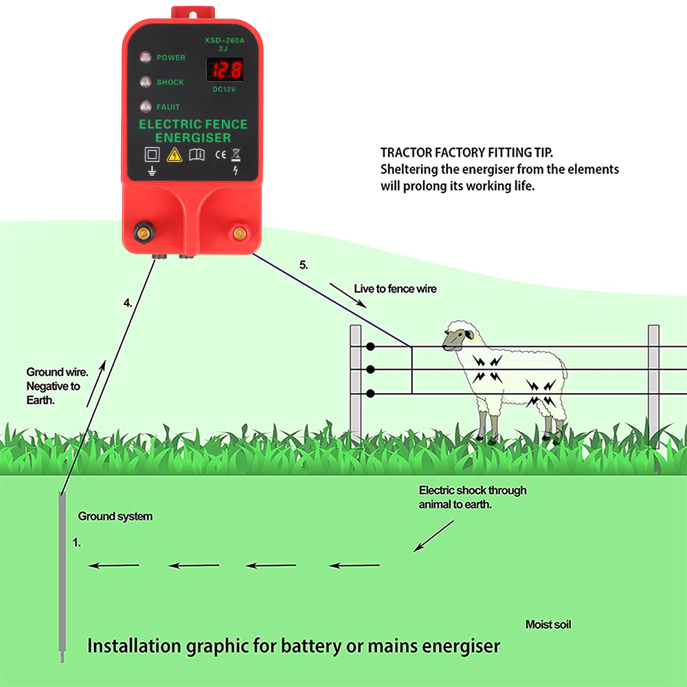 가축 고전압 펄스 컨트롤러 전기 울타리 에너자이저 LC - Home Security Electric Fence 리뷰 및 가격