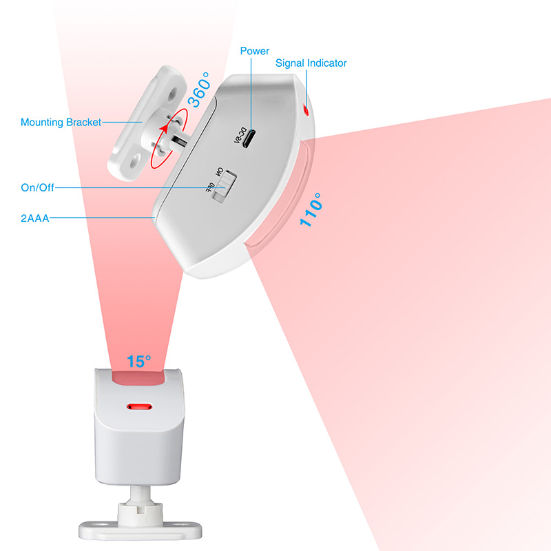 KERUI 무선 커튼 적외선 감지기 창 PIR 모션 센 - Pet Immune Pir Sensor 리뷰 및 가격