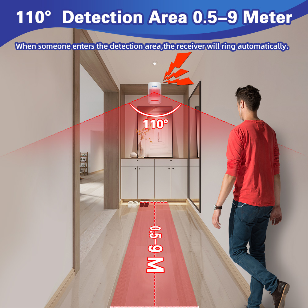 KERUI 433MHz 적외선 모션 센서 감지기 알람/ - Pet Immune Pir Sensor 리뷰 및 가격