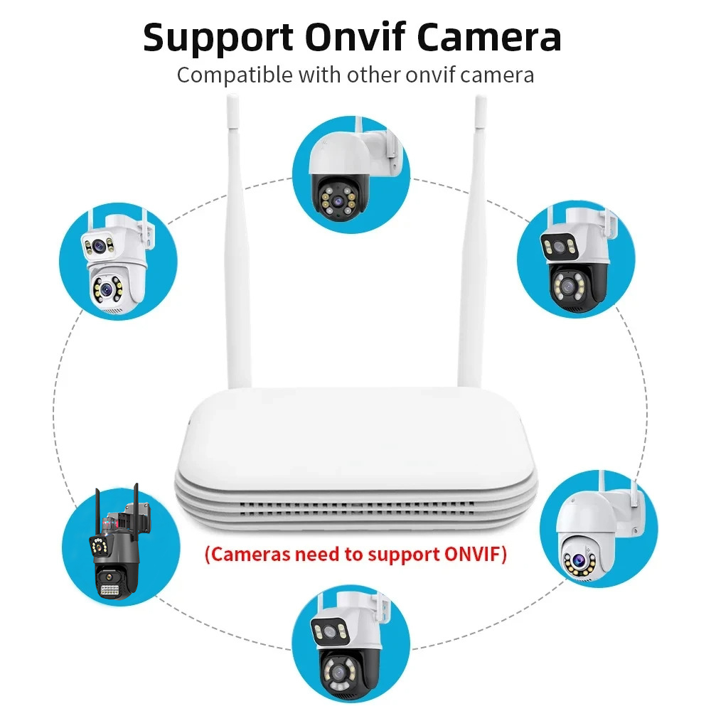 8CH 6MP 야외 IP 카메라 Wifi NVR 키트  - Home Security Video Systems 리뷰 및 가격