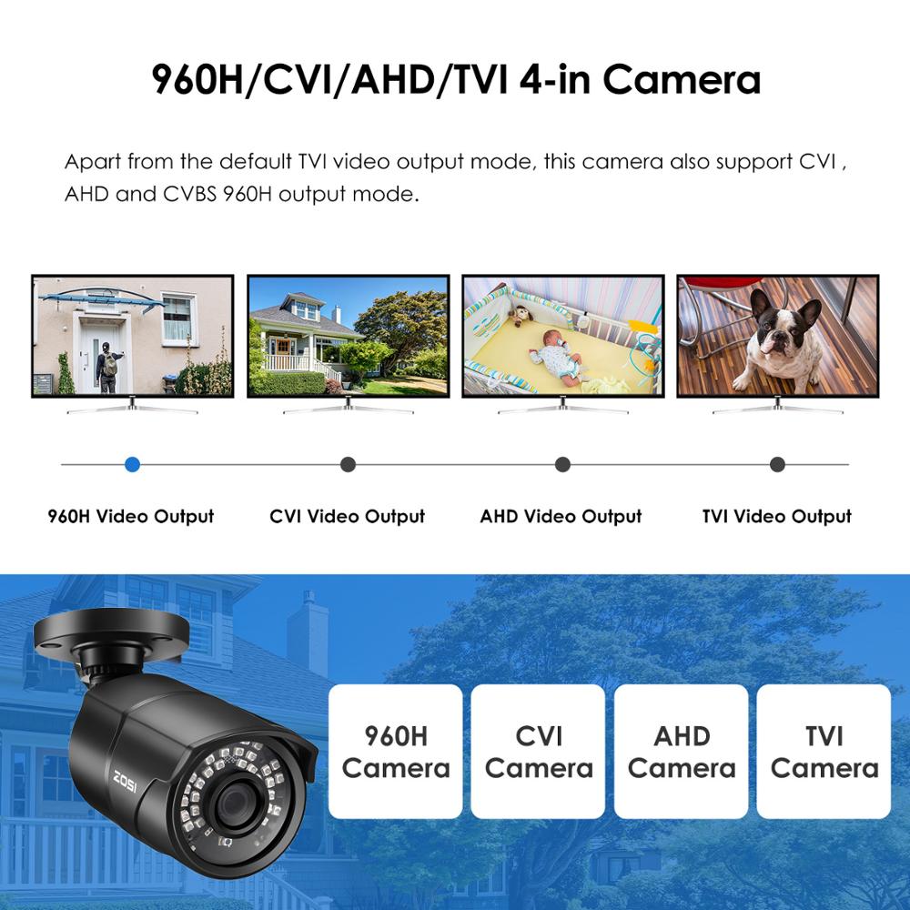 ZOSI 1080P TVI AHD CVBS IR CUT - Home Security Video Systems 리뷰 및 가격