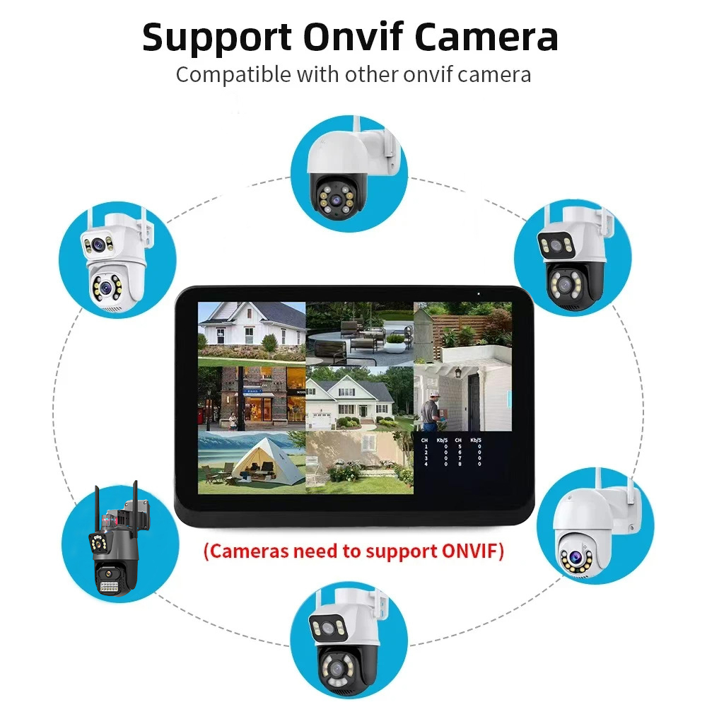 Uzoom 8CH NVR 무선 보안 시스템(7인치 화면 - Home Security Video Systems 리뷰 및 가격
