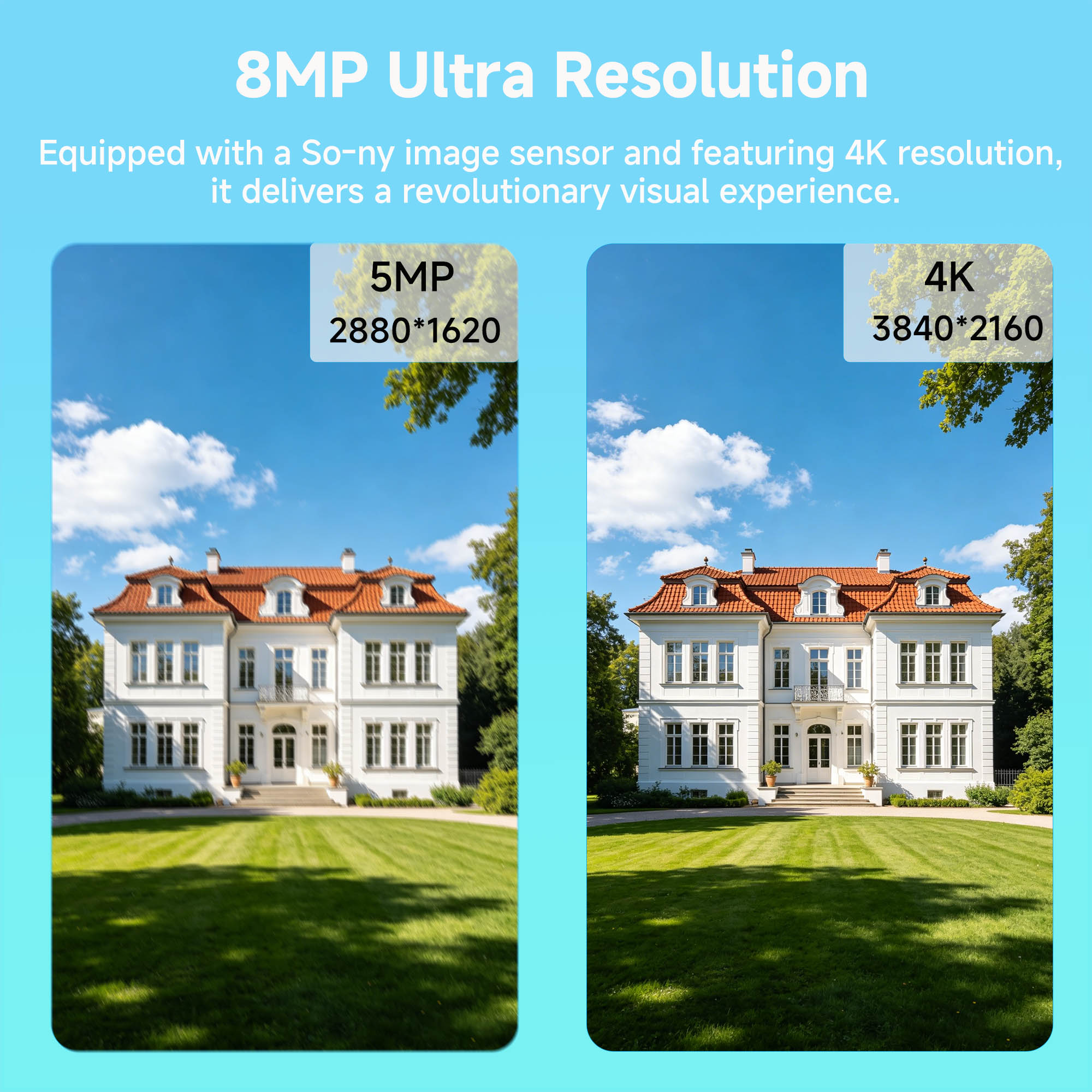 BFMore 8MP 4K Ai 인간 감지 보안 시스템  - Home Security Video Systems 리뷰 및 가격