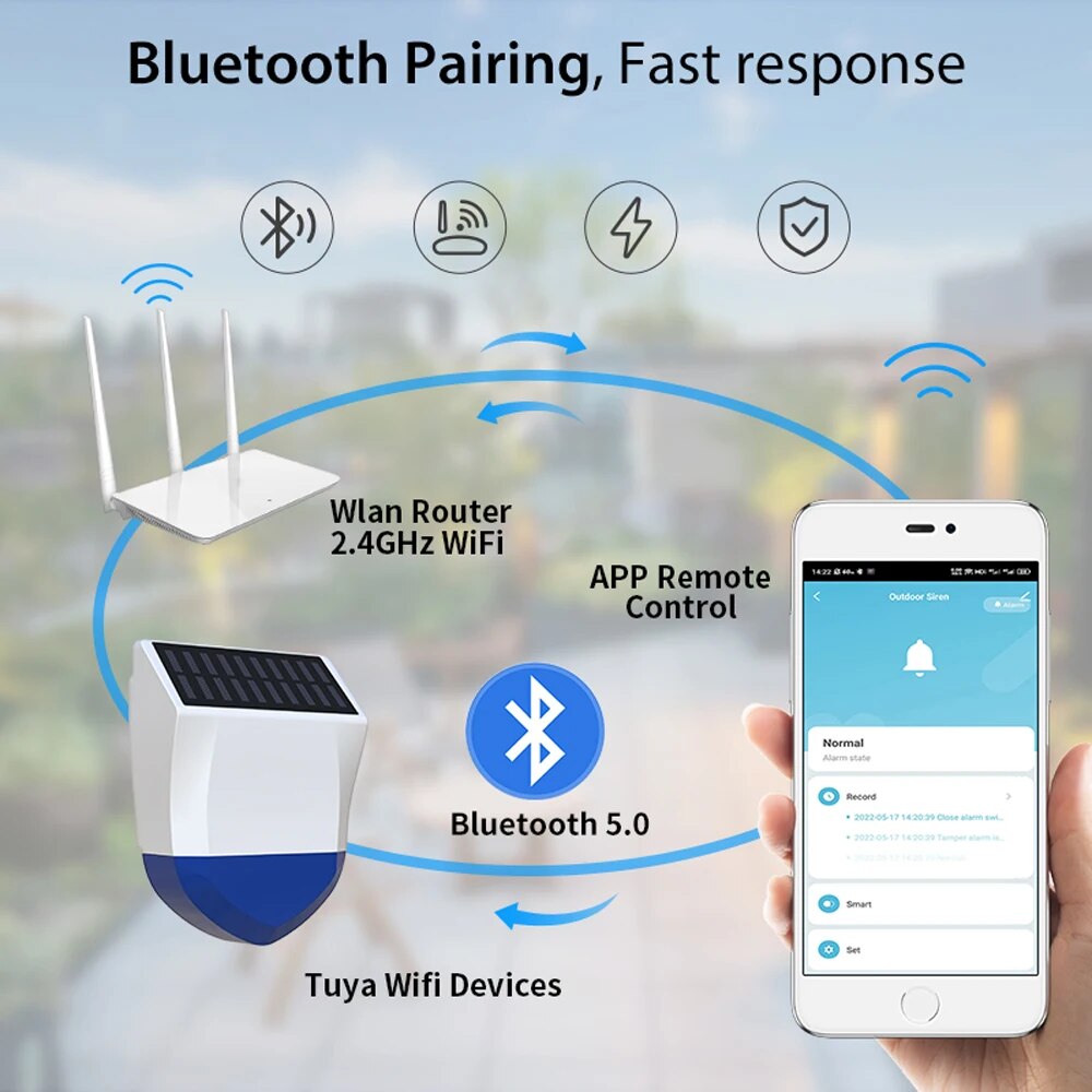 Zigbee/Wifi 사이렌 경보 용 Tuya Smar - Home Security Siren 리뷰 및 가격