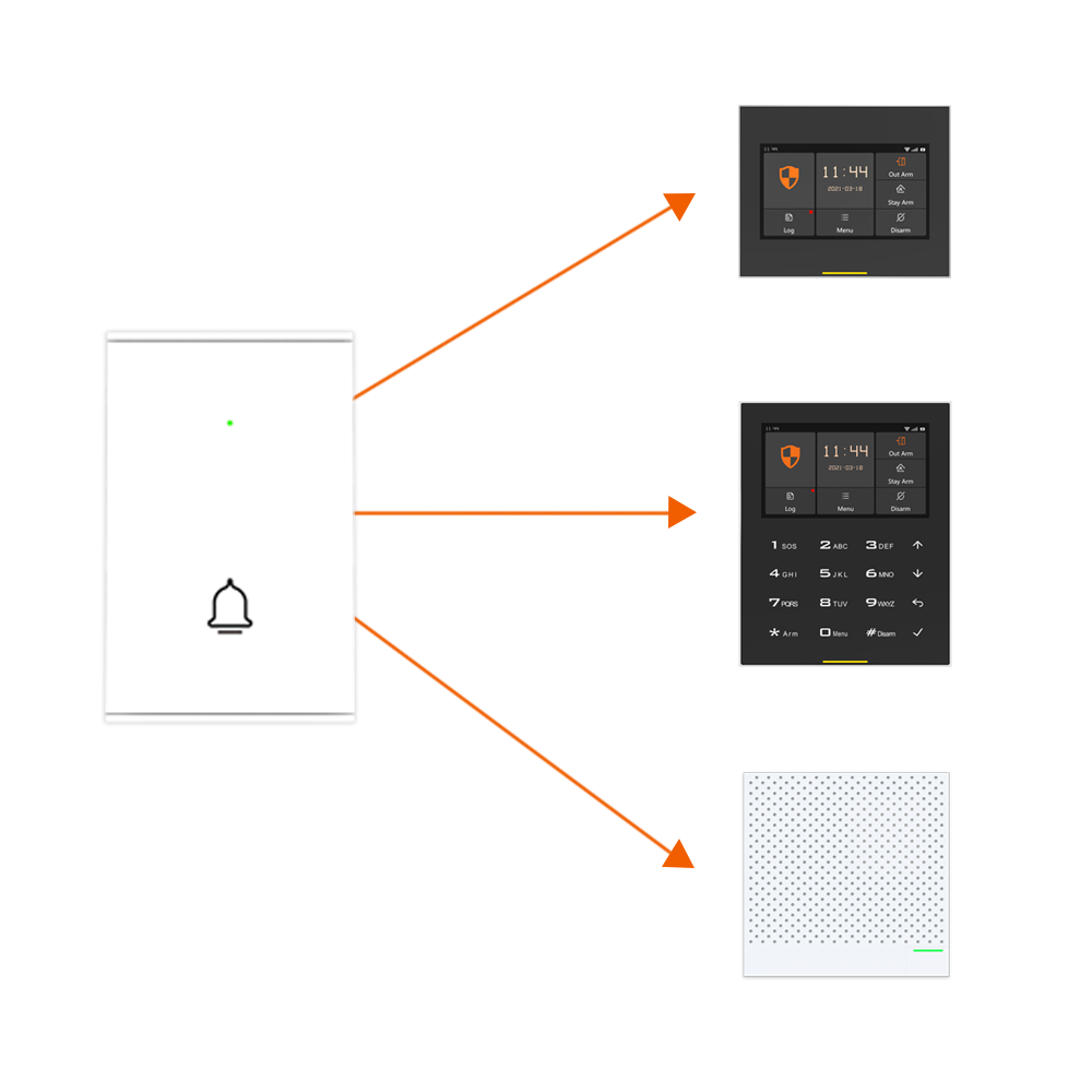 Staniot-B100 무선 도어 벨, 투야 스마트 홈 - Home Security Video Systems 리뷰 및 가격