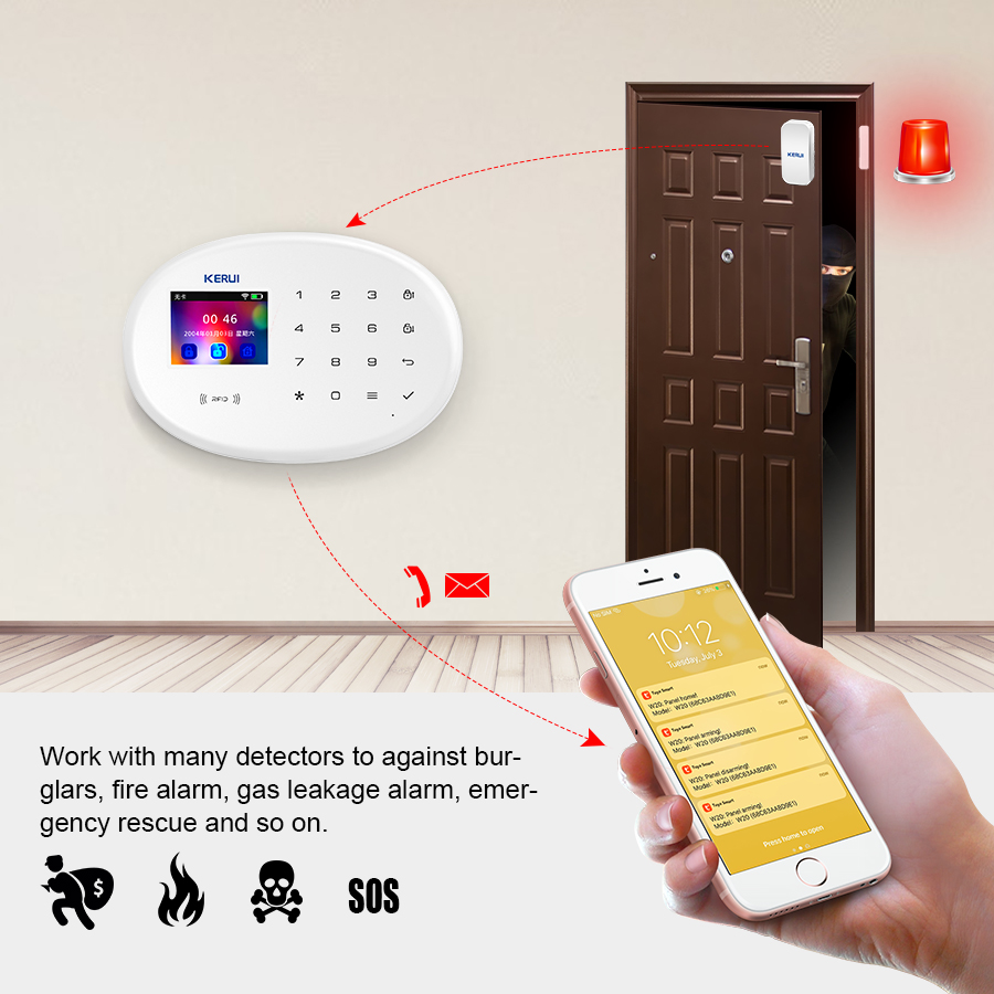 KERUI W202 와이파이 GSM 경보 시스템 키트, - Home Security Technician 리뷰 및 가격