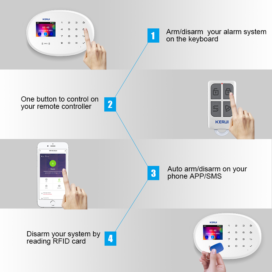 KERUI W202 와이파이 GSM 경보 시스템 키트, - Home Security Technician 리뷰 및 가격