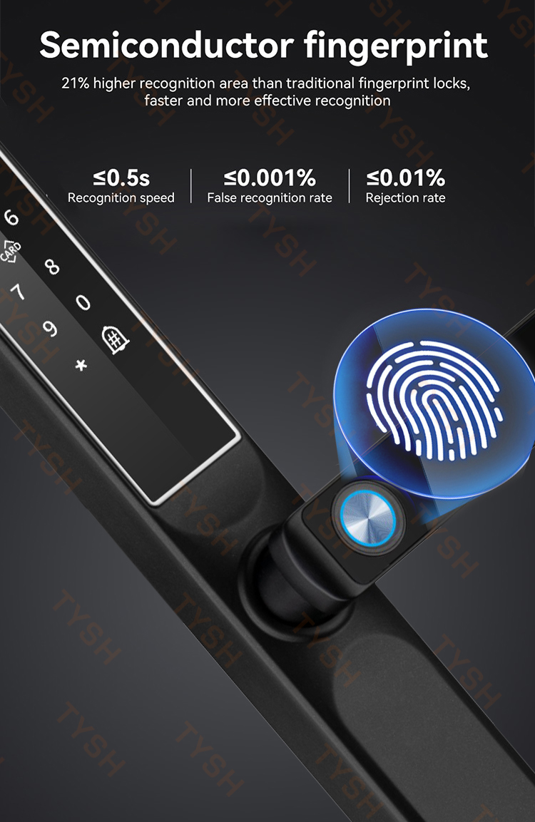 투야 앱 지문 도어락 코드 카드 키 스마트 도어락 보안 - Home Security Group 리뷰 및 가격