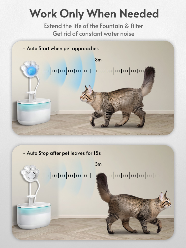 고양이 물 분수 센서 USB 인터페이스가있는 모든 자동 - Pet Immune Pir Sensor 리뷰 및 가격