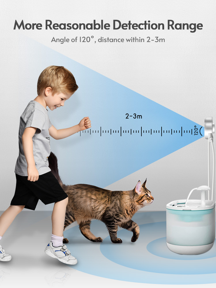 고양이 물 분수 센서 USB 인터페이스가있는 모든 자동 - Pet Immune Pir Sensor 리뷰 및 가격