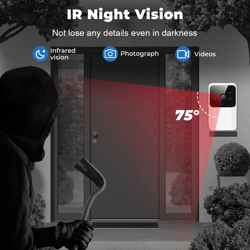 스마트 홈 WiFi 비디오 초인종 무선 전화 양방향 인 - Home Security Video Systems 리뷰 및 가격