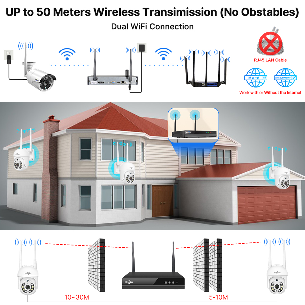 Hiseeu 5MP WiFi CCTV 카메라 보안 시스 - Home Security Video Systems 리뷰 및 가격
